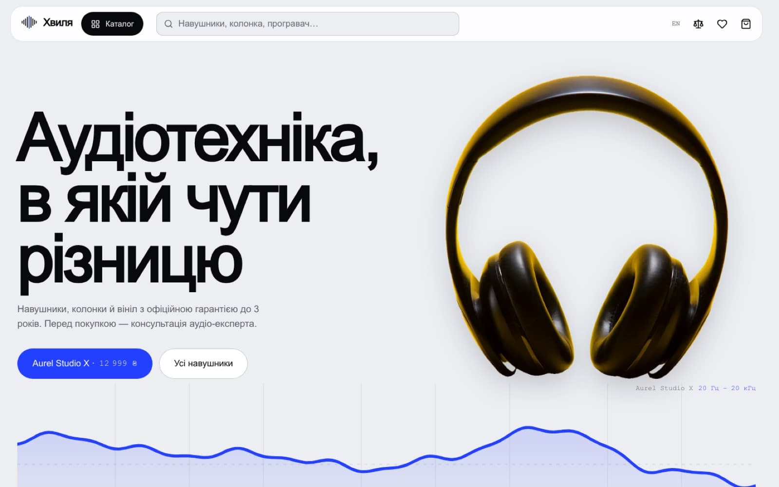 Хвиля — Інтернет-магазин · Аудіотехніка